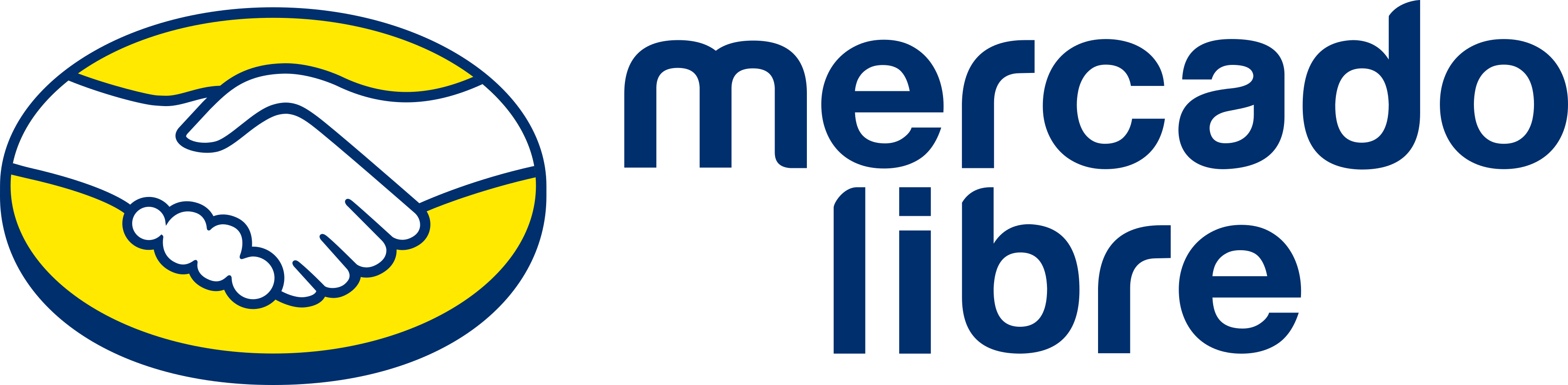 MeLi logo